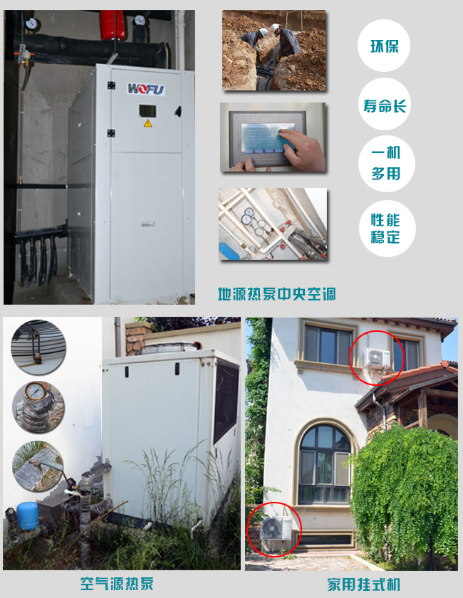 青島別墅空調(diào)，青島沃富新能源科技有限公司，地源熱泵