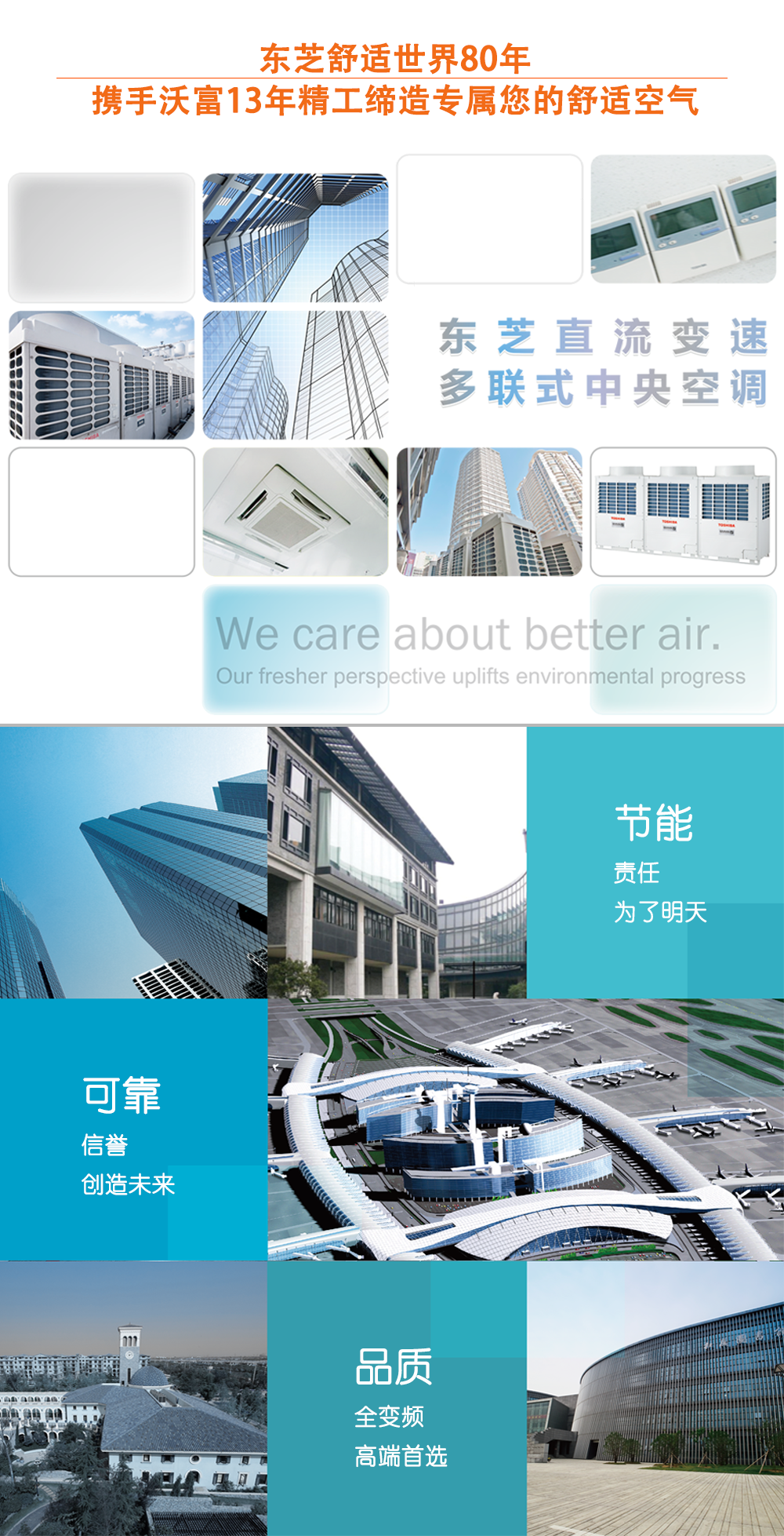 多聯(lián)機(jī)中央空調(diào)