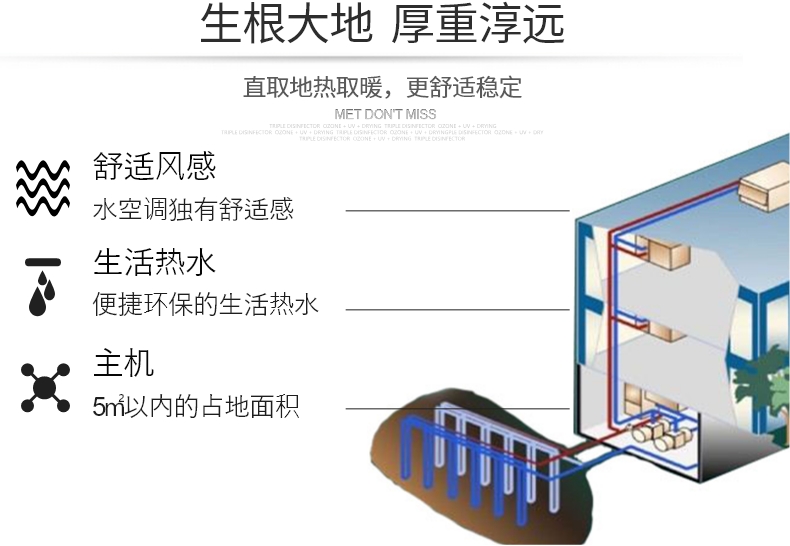 地?zé)崮苋∨?，別墅地源熱泵